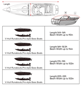 16-18ft Boat Cover Trailerable Marine Grade 600D Black - SportZone.co.nz
