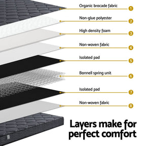 16cm Mattress Giselle Bonnell Spring Single - SportZone.co.nz