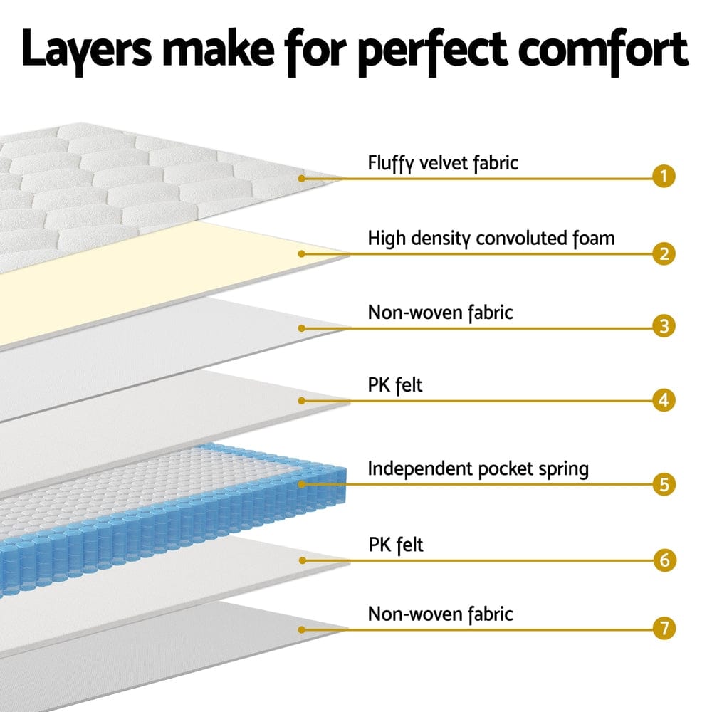 22cm Giselle Mattress Single Size - SportZone.co.nz