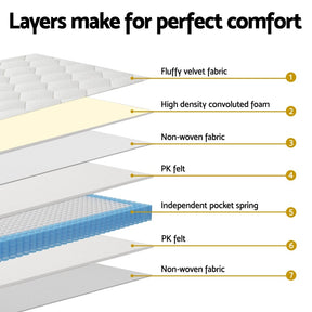 22cm Giselle Mattress Single Size - SportZone.co.nz