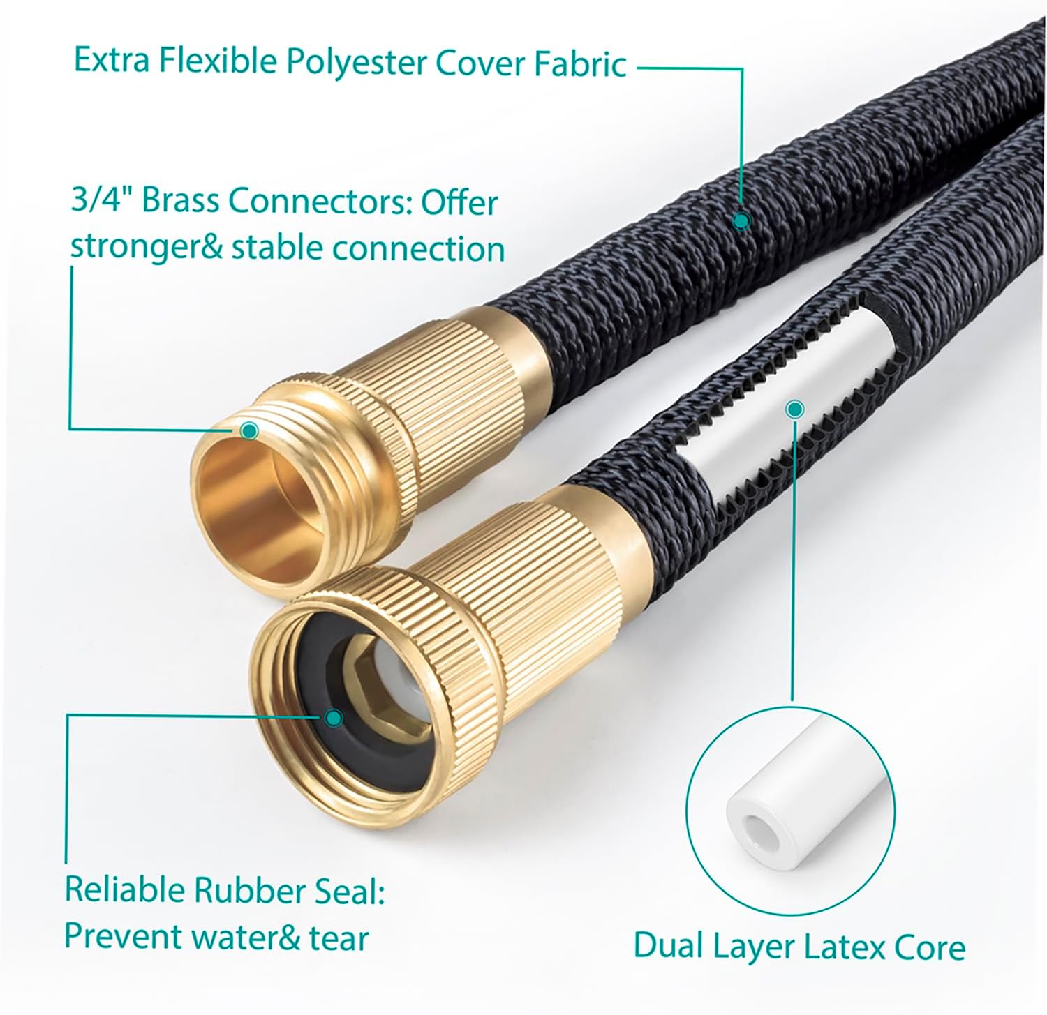 75FT Expandable Garden Hose NZ – 8 Spray Modes, Flexible Water Hose with Shut - Off Valve - SportZone.co.nz
