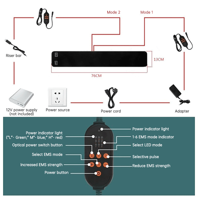 90W Red Light Therapy Belt with EMS Massage Heat Pulse Red &amp; Infrared LED 760mm - SportZone.co.nz