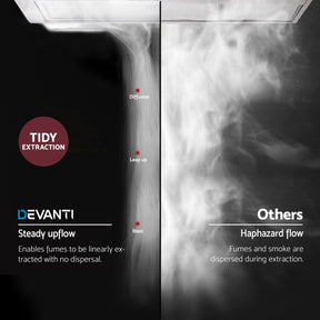 Devanti 520mm Range Hood 52cm Rangehood Stainless Steel