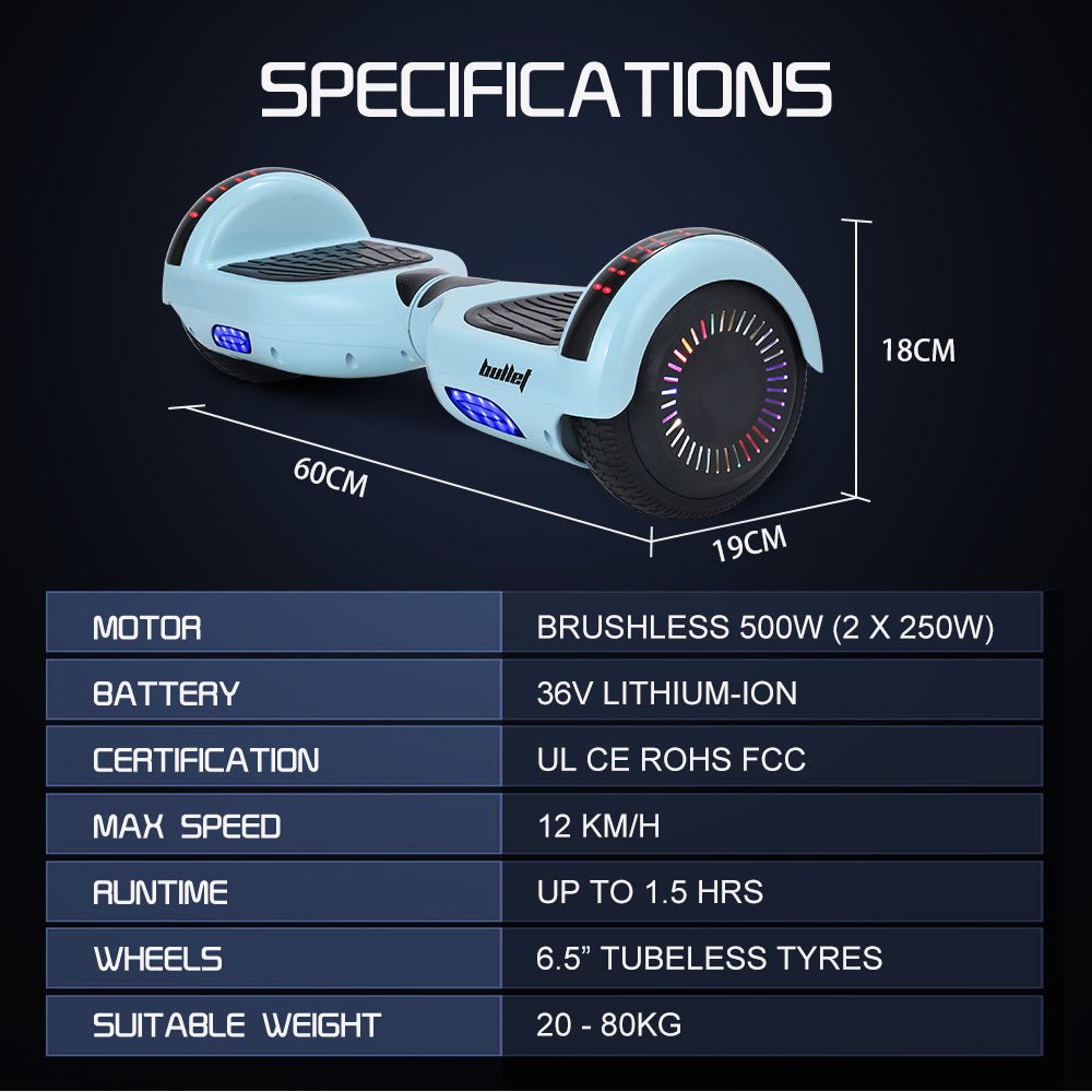 BULLET SX-2000 500W Self Balancing Hoverboard Scooter with LED Lights - Mint Green - SportZone.co.nz