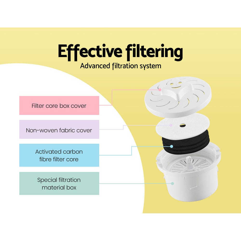Comfee Water Cooler 15L Container - SportZone.co.nz