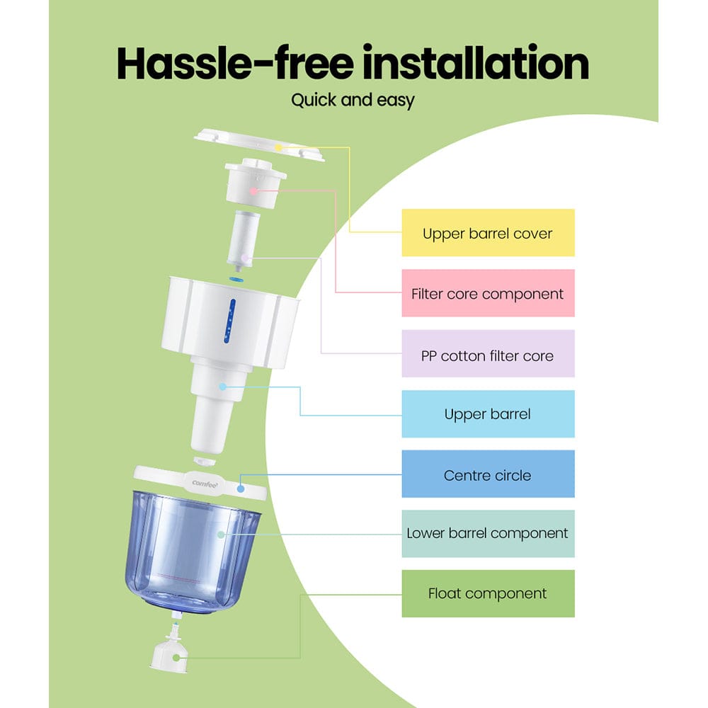 Comfee Water Cooler 15L Container - SportZone.co.nz
