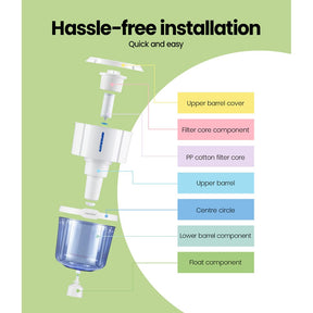 Comfee Water Cooler 15L Container - SportZone.co.nz