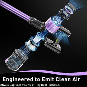 Cordless Stick Vacuum Cleaner 55KPa Rechargeable Anti-Tangle Pet Hair - SportZone.co.nz