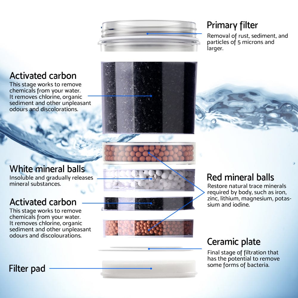 Devanti Water Cooler Dispenser Stand 22L Bottle White w/2 Filter - SportZone.co.nz