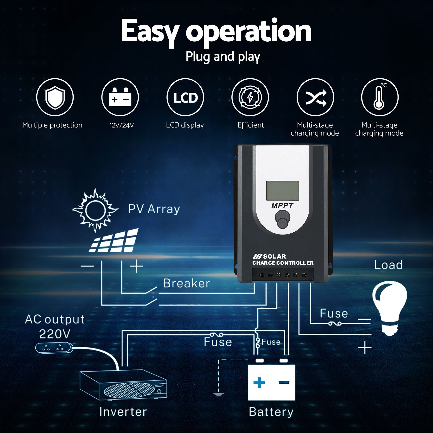 Giantz 50A MPPT Solar Charge Controller Auto 12V/24V Battery Regulator Bluetooth - SportZone.co.nz
