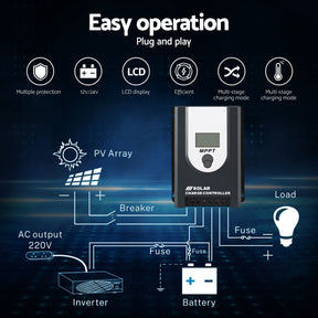 Giantz 50A MPPT Solar Charge Controller Auto 12V/24V Battery Regulator Bluetooth - SportZone.co.nz