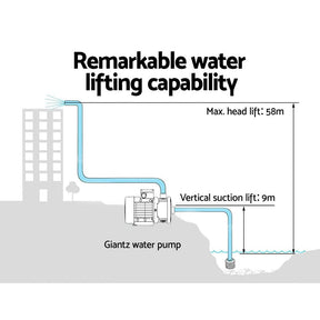 Giantz Garden Water Pump High Pressure 1800W 5 - Stage Tank Irrigation Black - SportZone.co.nz