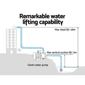 Giantz Garden Water Pump High Pressure 1800W 5-Stage Tank Irrigation Black - SportZone.co.nz