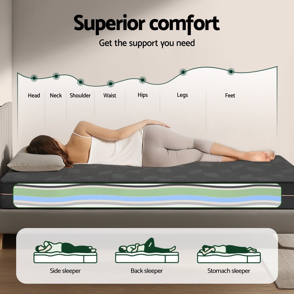 Giselle 18cm Memory Foam Mattress Green Tea Foam Cool Gel Foam Mattresses Single - SportZone.co.nz