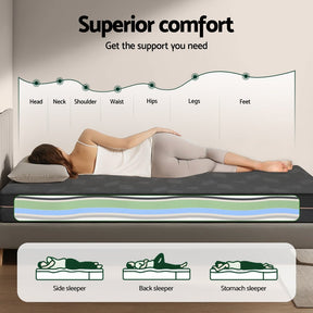Giselle 18cm Memory Foam Mattress Green Tea Foam Cool Gel Foam Mattresses Single - SportZone.co.nz