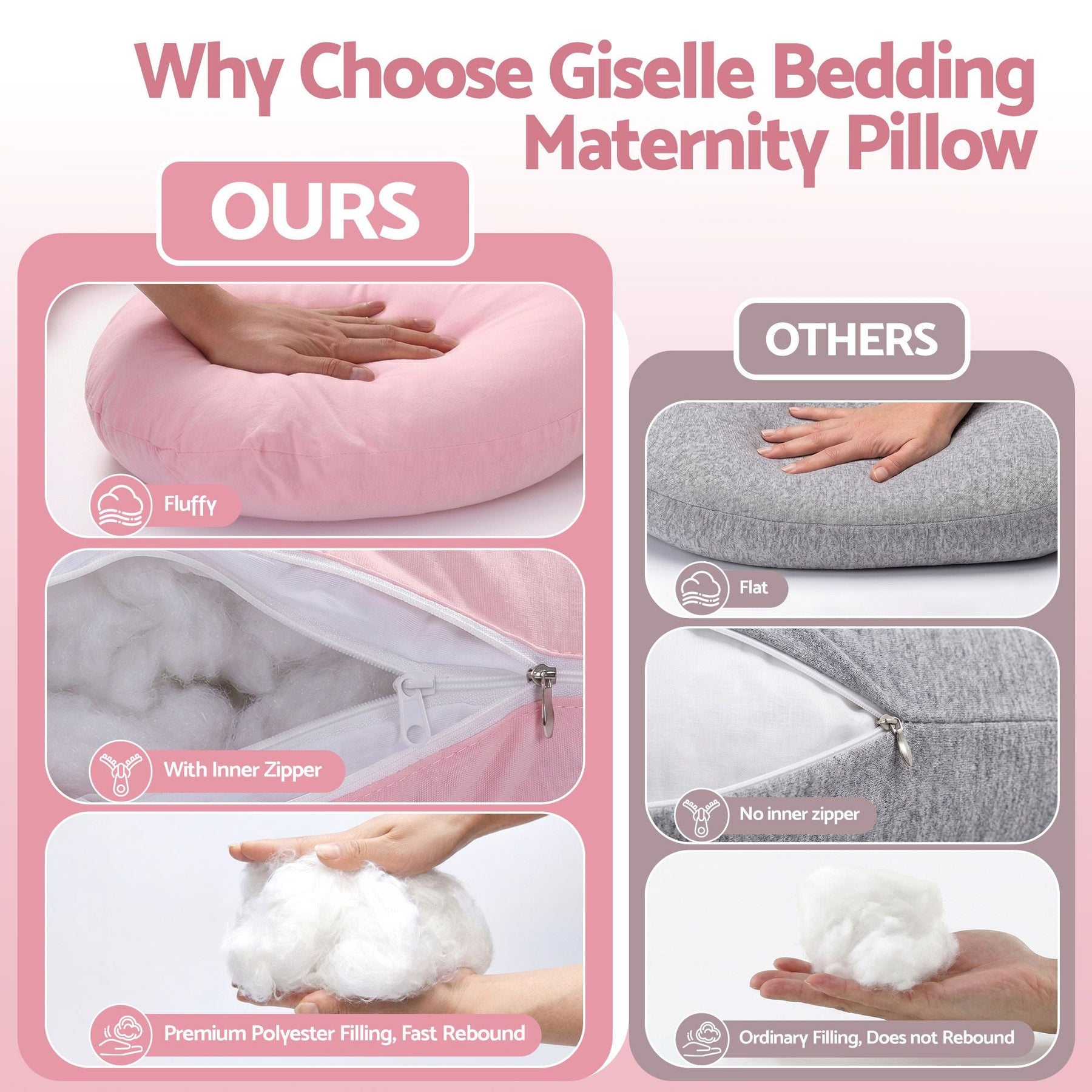 Giselle Bedding U-Shaped Pregnancy Pillow Cotton Cover Pink - SportZone.co.nz