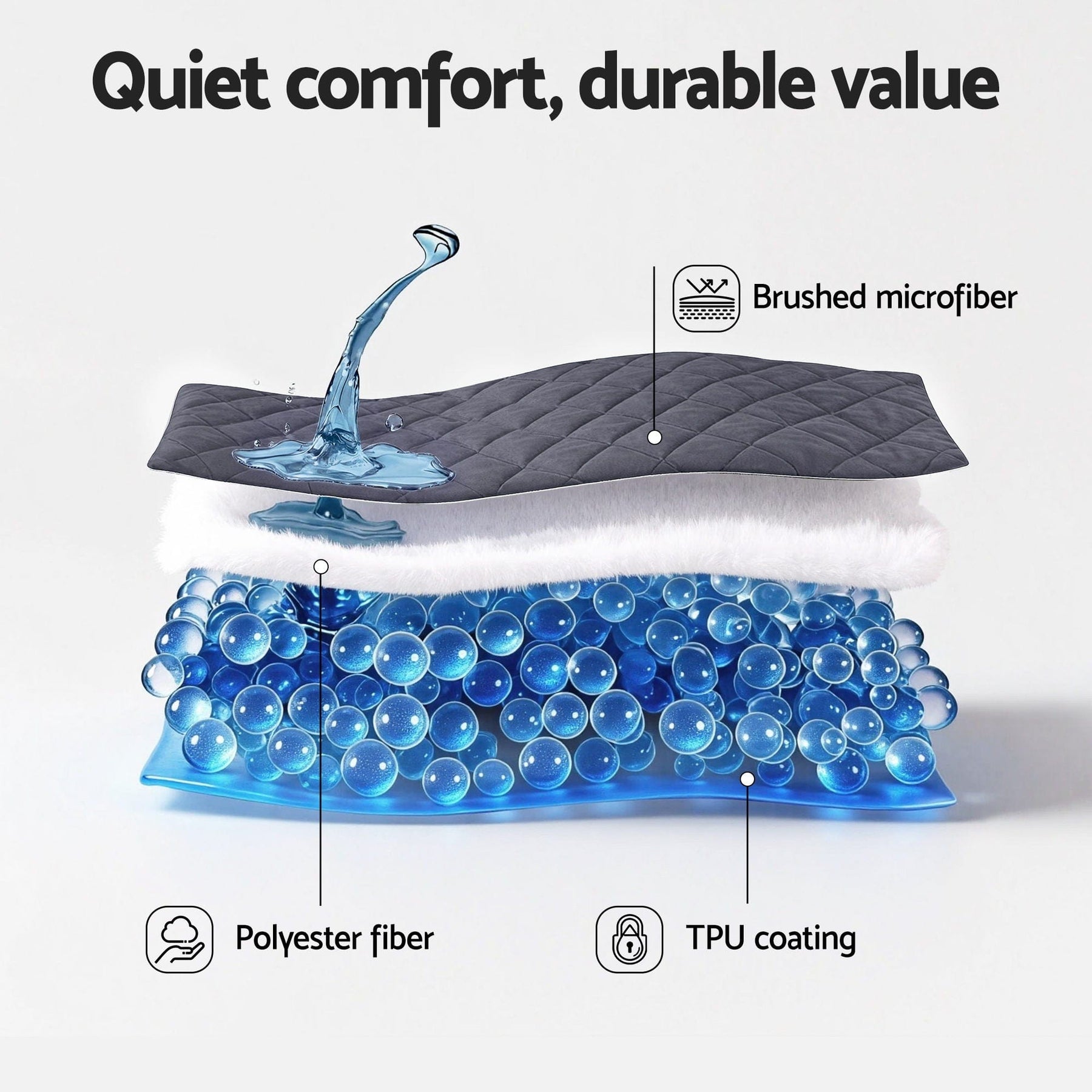 Giselle Water - Resistant Mattress Protector Microfiber 35cm 360° Fit Single - SportZone.co.nz
