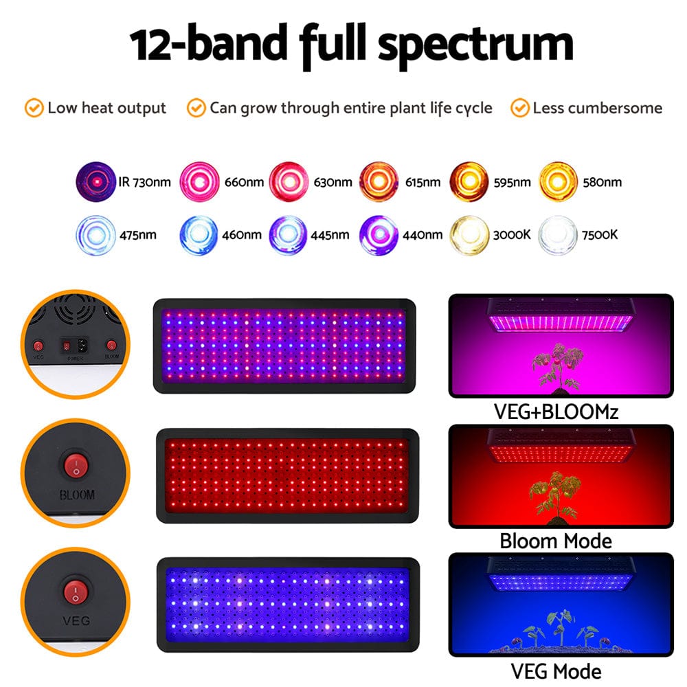 Green Fingers 2X 2000W Grow Lights LED Full Spectrum Indoor Plant All Stage Growth - SportZone.co.nz
