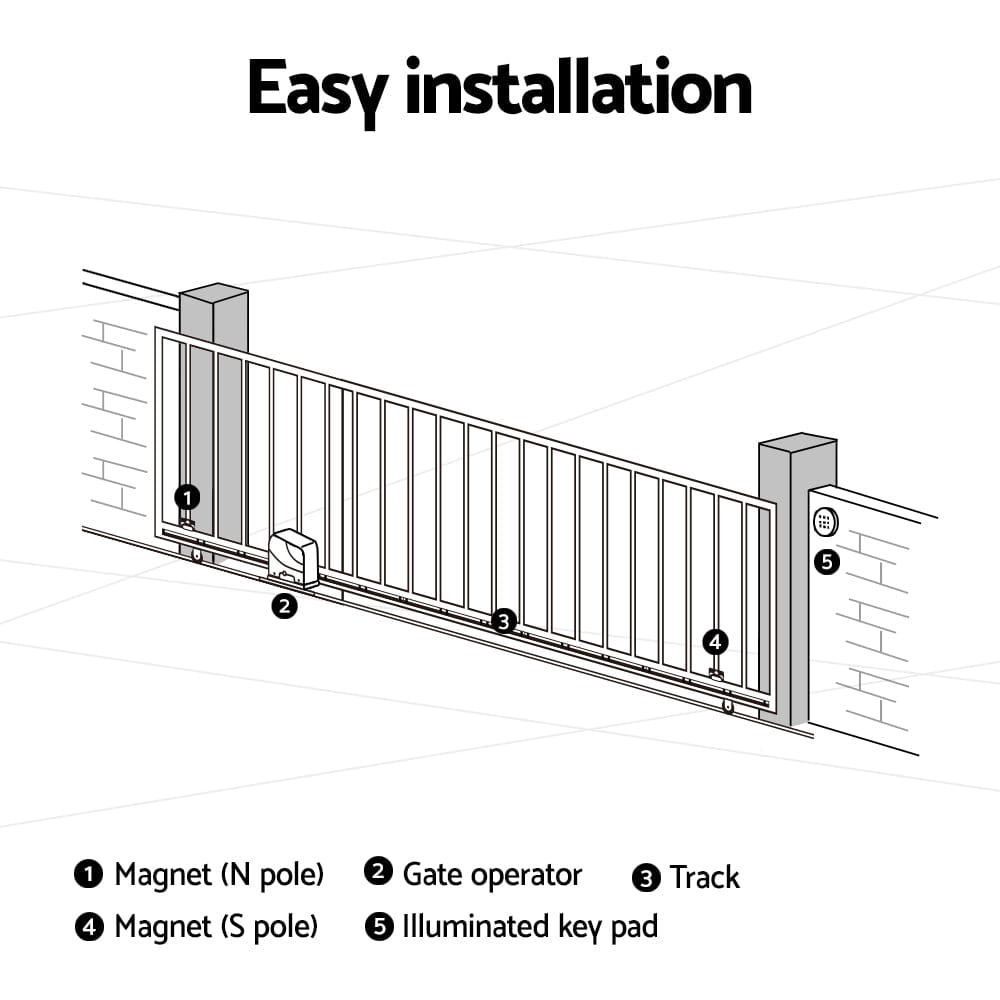 Lockmaster Automatic Sliding Gate Opener Kit 4M 800KG - SportZone.co.nz