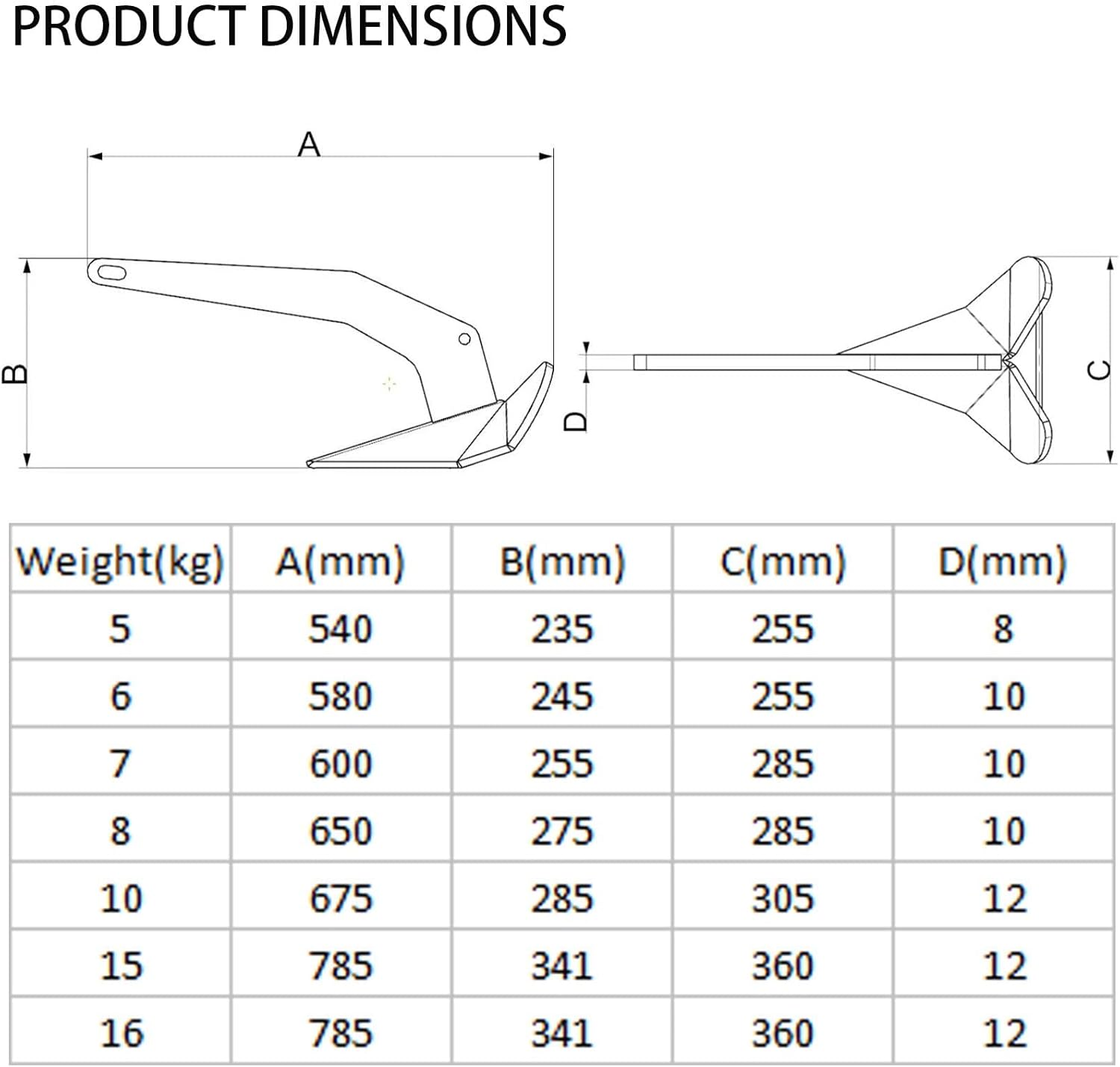 Stainless Steel Delta/Wing Style Boat Anchor Heavy Duty Triangular 11lb / 13lb 16lb /17.5lb 22lb 33lb 35lb Wing Triangle 13 lb/6 kg - SportZone.co.nz