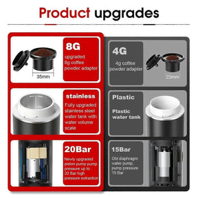 Wireless Portable Espresso Coffee Machine Capsule & Powder Travel Maker - SportZone.co.nz