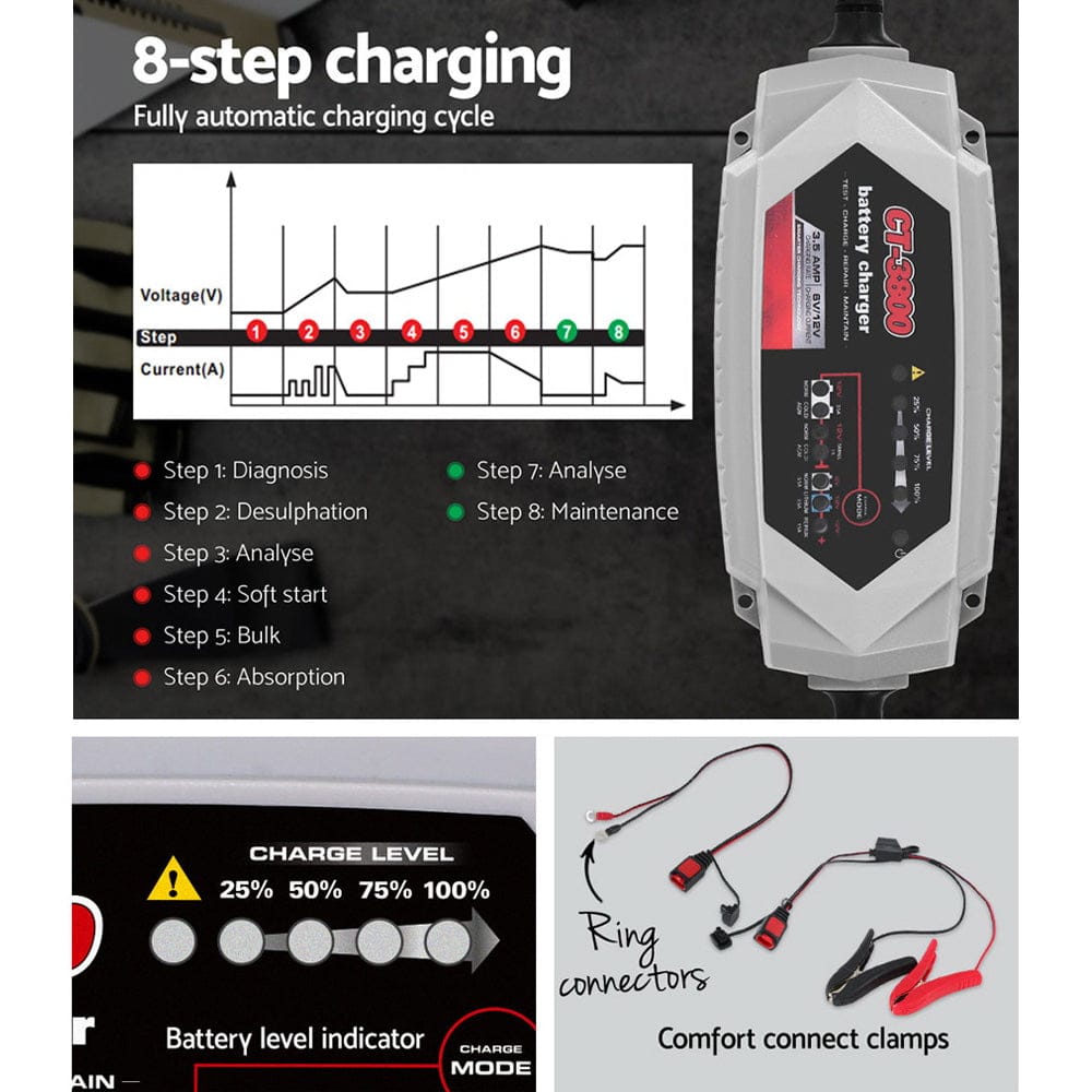 12V Automatic Car Battery Charger 6V 3.5Amp Vehicle Truck Chargers AGM - SportZone.co.nz
