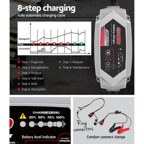 12V Automatic Car Battery Charger 6V 3.5Amp Vehicle Truck Chargers AGM - SportZone.co.nz