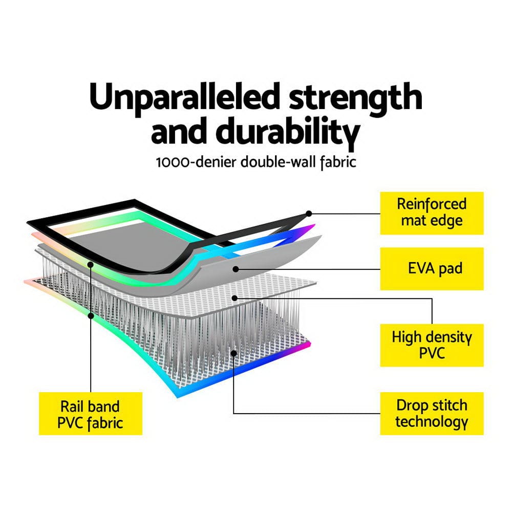 Everfit 4M Air Track Gymnastics Tumbling Exercise Mat Inflatable Mats 20CM Thick + Pump - SportZone.co.nz