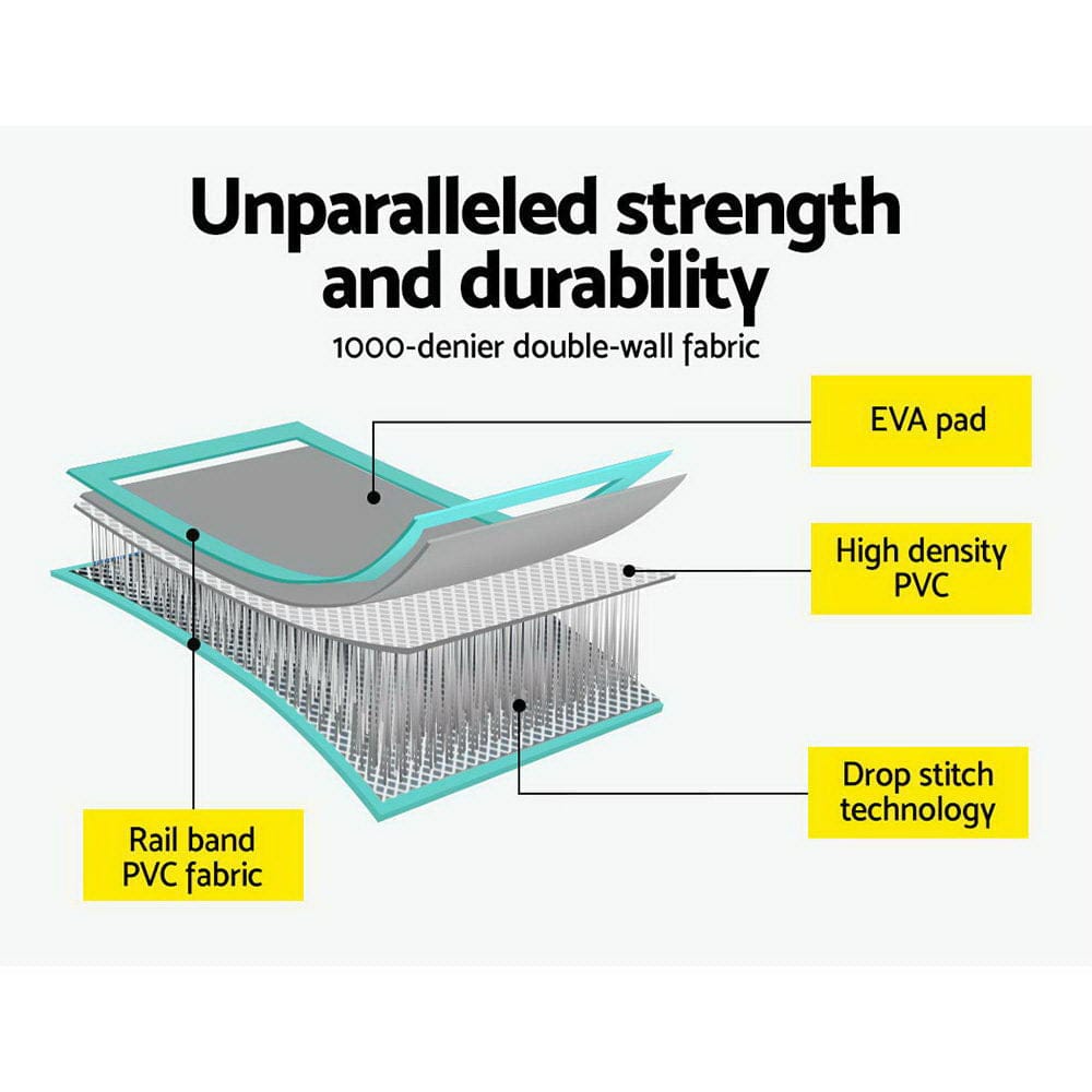 Everfit GoFun 5X1M Inflatable Air Track Mat with Pump Tumbling Gymnastics Green - SportZone.co.nz
